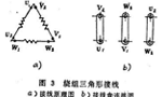 三相異步電動機的兩種接線方法?！靼膊﹨R儀器儀表有限公司